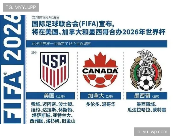 2026世界杯为什么这样比较顺位